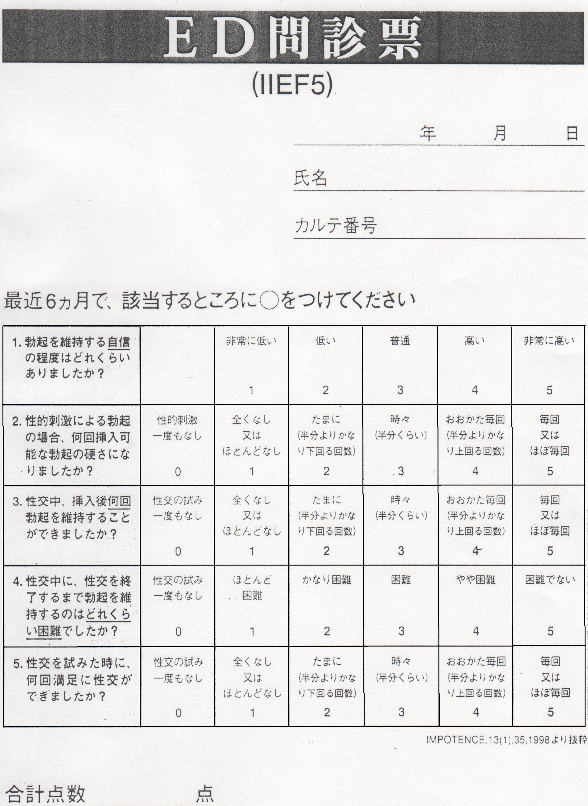 タバコはインポテンスを引き起こします